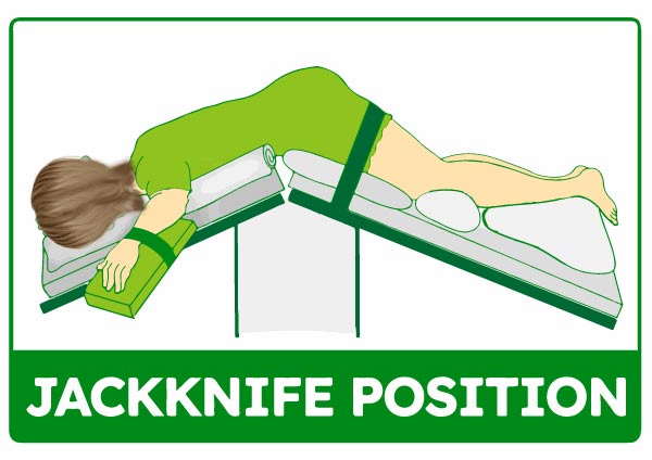 Jackknife Position