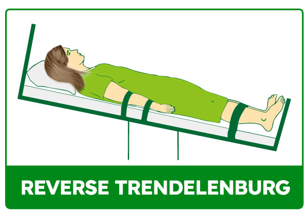 Reverse Trendelenburg Position