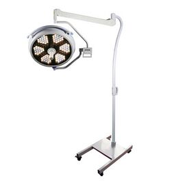 Wholesale LED Shadowless Operating Lamp Supplier