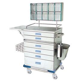 Anesthesia Trolley Supplier