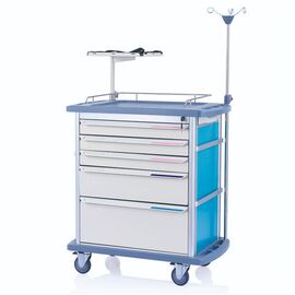 ABS Emergency Trolley​ price